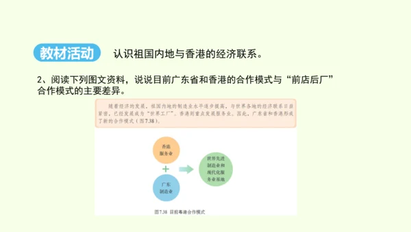 7.3 “东方明珠”——香港和澳门（课件25张）- 人教版地理八年级下册