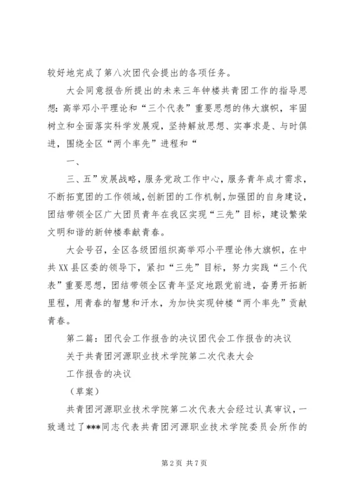 团代会工作报告决议.docx