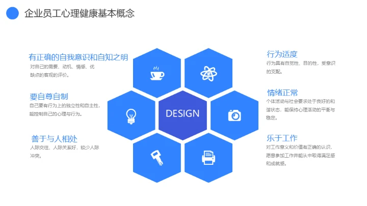 蓝灰色企业心理健康通用PPT模板