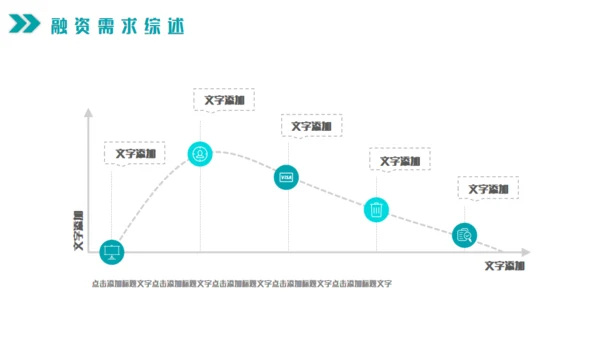 微粒体蓝色系工作总结通用PPT模板