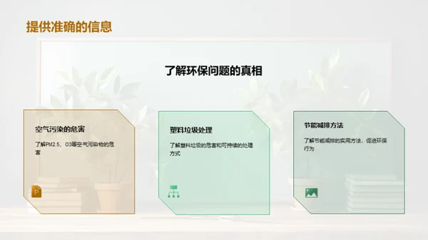 点亮绿色教育之路