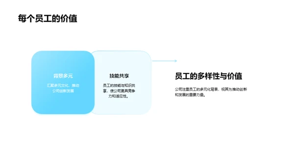 携手共进 共创辉煌