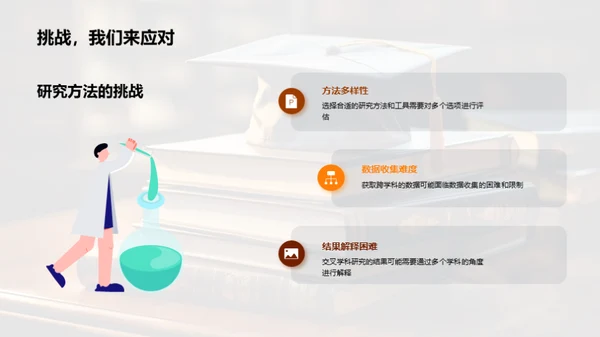 跨界探索：硕士研究交叉学科