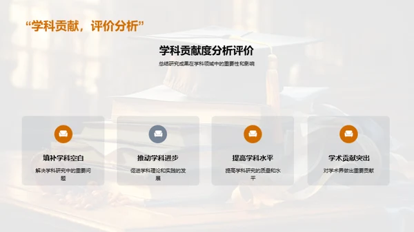 全面解读答辩技巧