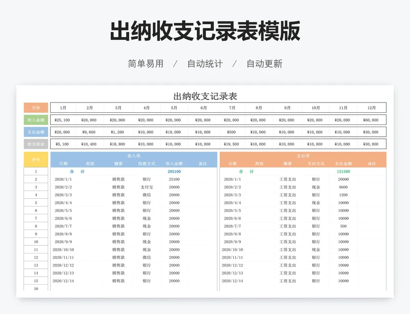 出纳收支记录表模版