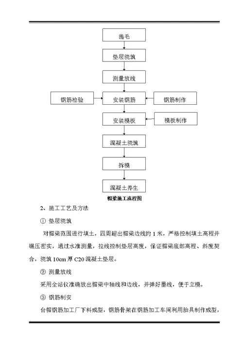 004、帽梁施工方案