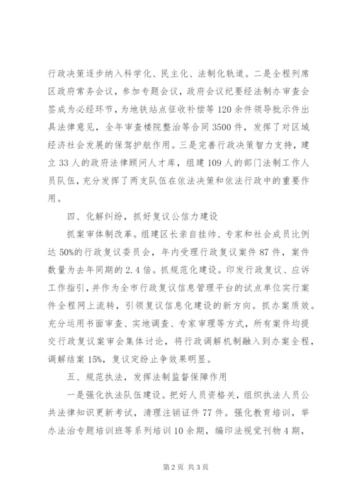 [法制办述职报告范文]述职报告范文.docx