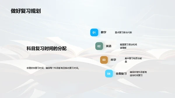 六年级学习指南