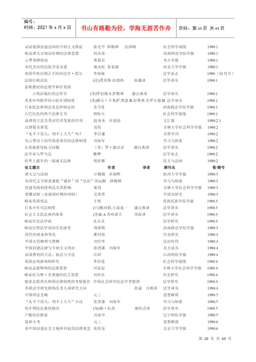 新中国成立以来发表的法律史论文目录(一).docx