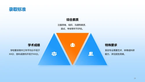 蓝色插画卡通校园招生宣传PPT模板