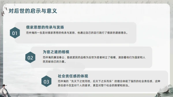 范仲淹生平介绍通用PPT模板