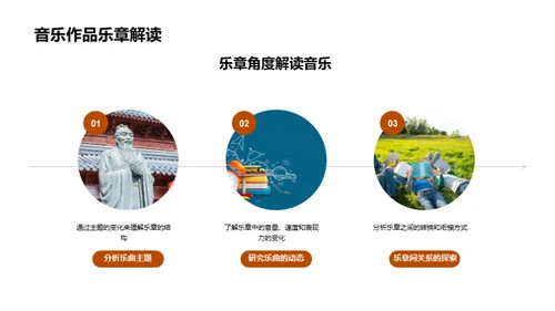 音乐魅力解析