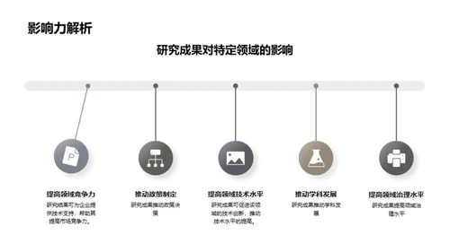 探索学科新纪元