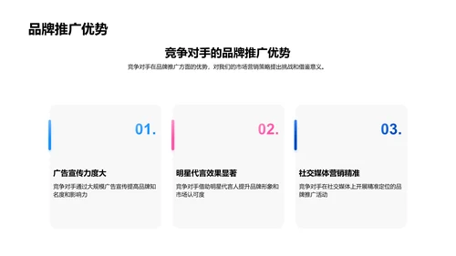 圣诞营销成效报告PPT模板