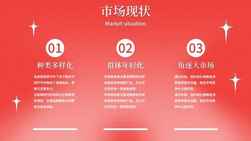 酸性复古潮流精品品牌营销策划PPT模板