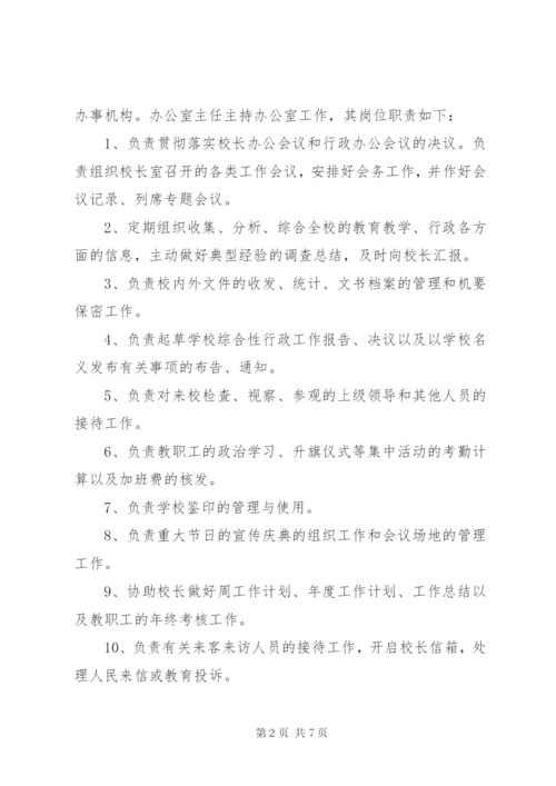 学校校长办公室管理制度.docx