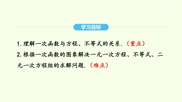 19.2.3一次函数与方程、不等式课件（共36张PPT） 2025年春人教版数学八年级下册