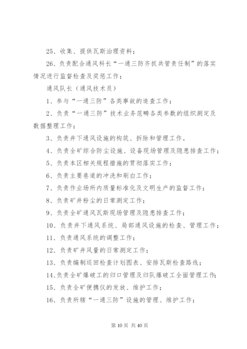 反思材料(通风科).docx