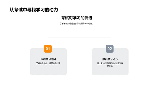 策略备考，成绩飞跃