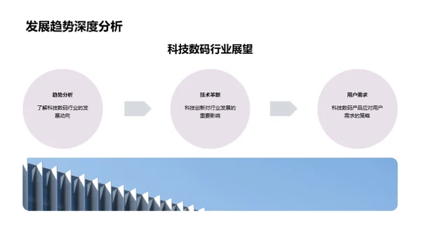 科技驱动生活变革