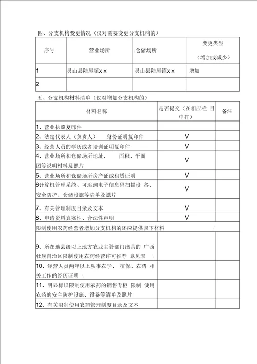 农药经营许可证申请表范本