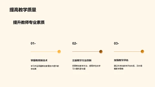 教师职业成长路径