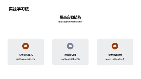 科学实验全程指南