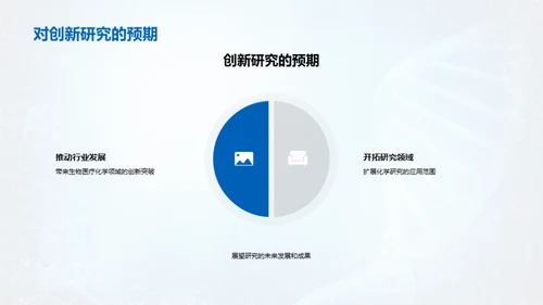 创新化学研究解析