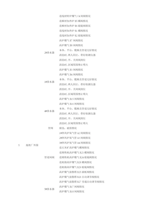 防护班组安全检查表.docx