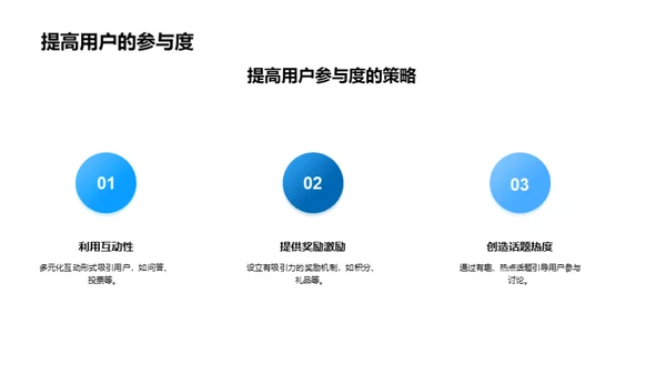 大寒传播新策略