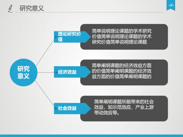 严谨实用论文答辩开题报告动态通用PPT模板