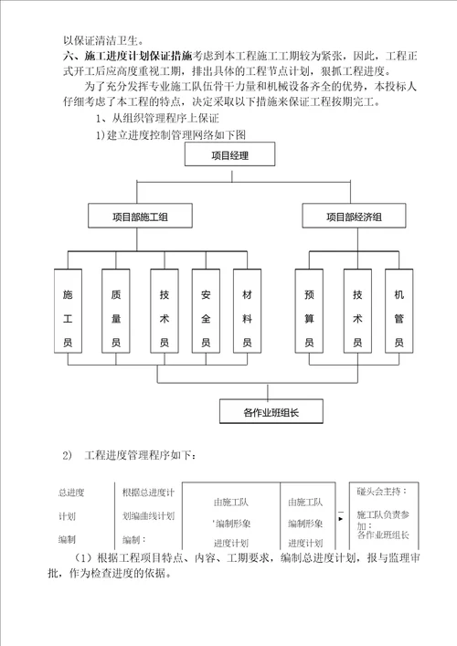 高速服务区卫生间改造施工组织设计