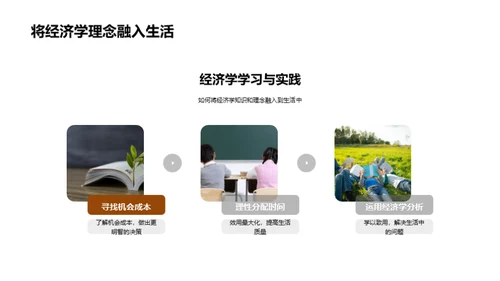 探寻大学生活经济学