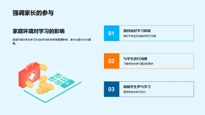 四年级学习法探究