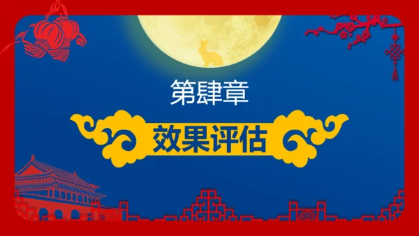 喜迎中秋欢度国庆通用PPT模板