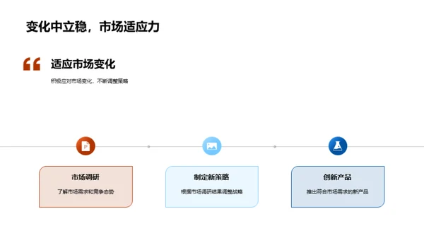 逐梦20XX，创新前行