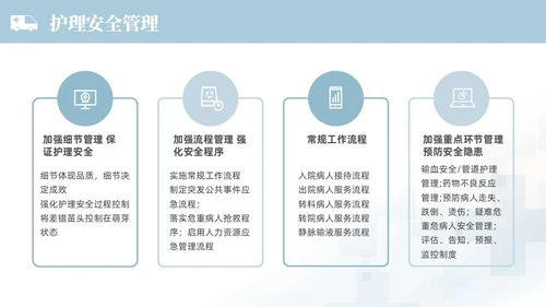 蓝色渐变色简约商务风护理不良事件管理医学培训护理工作总结护理医疗
