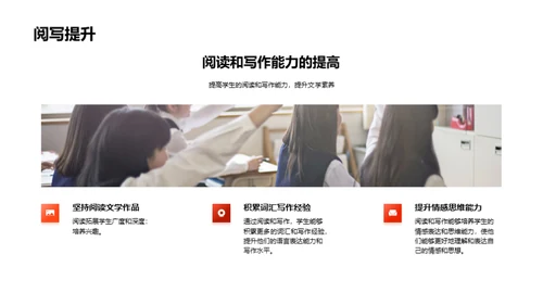 商务风教育培训教学课件PPT模板