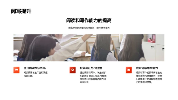 商务风教育培训教学课件PPT模板