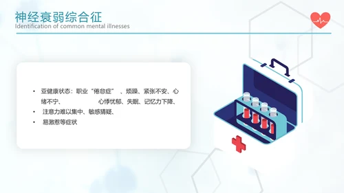 关注心理健康常见心理疾病识别PPT课件