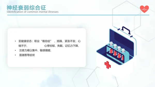 关注心理健康常见心理疾病识别PPT课件