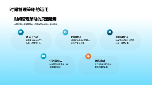 高效学习实战攻略