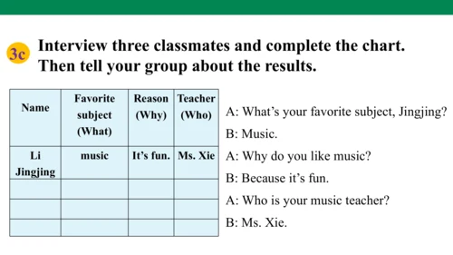 Unit 9 Section A(Grammar focus-3c) 课件 音频（人教新目标七年级上