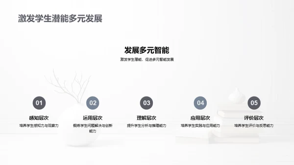 青少年心理健康引航