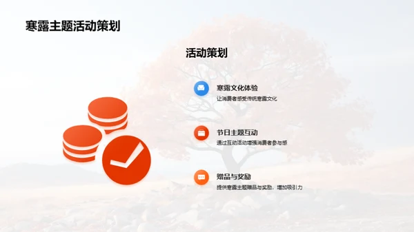 寒露节气营销策略