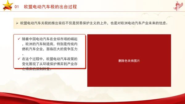 时事热点欧盟对中国电动汽车征收关税应对与分析ppt课件