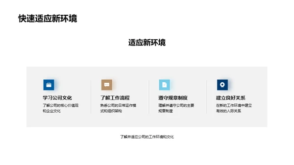 新手引导：成功入职之道
