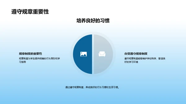 校规制度的遵守与重要性