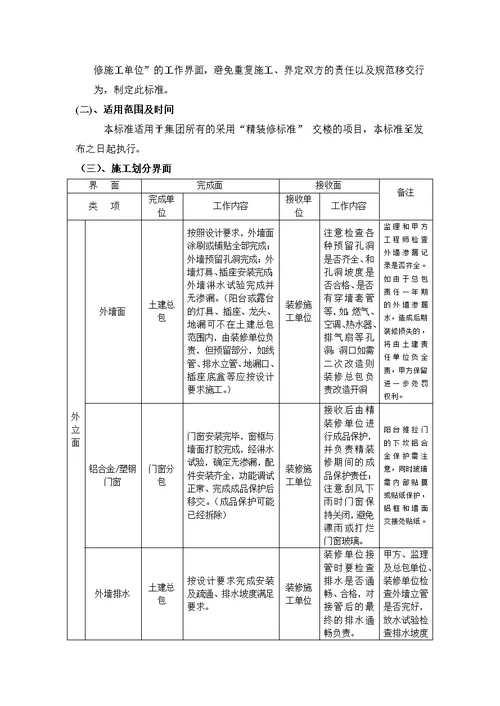 项目工程土建总包和装修单位施工界面移交管理办法