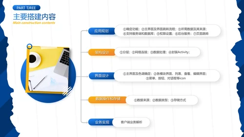 蓝色商务风工作汇报PPT
